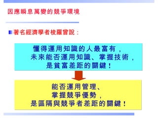 因應瞬息萬變的競爭環境   著名經濟學者梭羅曾說： 懂得運用知識的人最富有， 未來能否運用知識、掌握技術， 是貧富差距的關鍵 ! 能否運用管理、 掌握競爭優勢， 是區隔與競爭者差距的關鍵 ! 