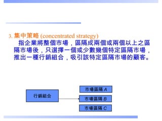 3. 集中策略 (concentrated strategy)     指企業將整個市場，區隔成兩個或兩個以上之區隔市場後，只選擇一個或少數幾個特定區隔市場，推出一種行銷組合，吸引該特定區隔市場的顧客。  市場區隔 A 市場區隔 C 行銷組合 市場區隔 B 