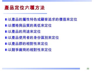 產品定位六種方法  以產品的屬性特色或顧客追求的價值來定位 以價格與品質的高低來定位 以產品的用途來定位 以產品使用者的身份區別來定位 以產品群的相對性來定位 以競爭廠商的相對性來定位 