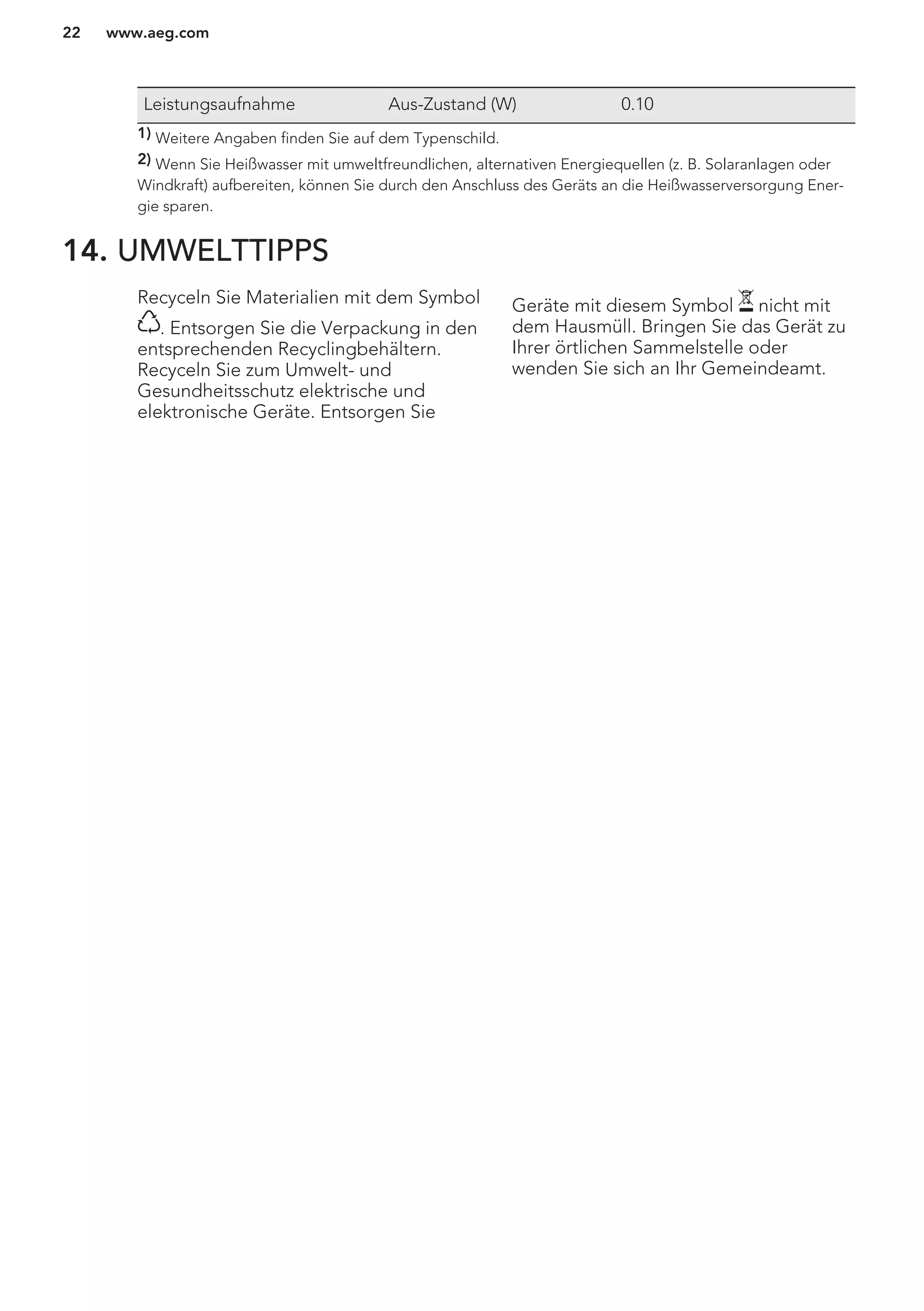 Leistungsaufnahme Aus-Zustand (W) 0.10
1) Weitere Angaben finden Sie auf dem Typenschild.
2) Wenn Sie Heißwasser mit umweltfreundlichen, alternativen Energiequellen (z. B. Solaranlagen oder
Windkraft) aufbereiten, können Sie durch den Anschluss des Geräts an die Heißwasserversorgung Ener-
gie sparen.
14. UMWELTTIPPS
Recyceln Sie Materialien mit dem Symbol
. Entsorgen Sie die Verpackung in den
entsprechenden Recyclingbehältern.
Recyceln Sie zum Umwelt- und
Gesundheitsschutz elektrische und
elektronische Geräte. Entsorgen Sie
Geräte mit diesem Symbol nicht mit
dem Hausmüll. Bringen Sie das Gerät zu
Ihrer örtlichen Sammelstelle oder
wenden Sie sich an Ihr Gemeindeamt.
www.aeg.com22
 