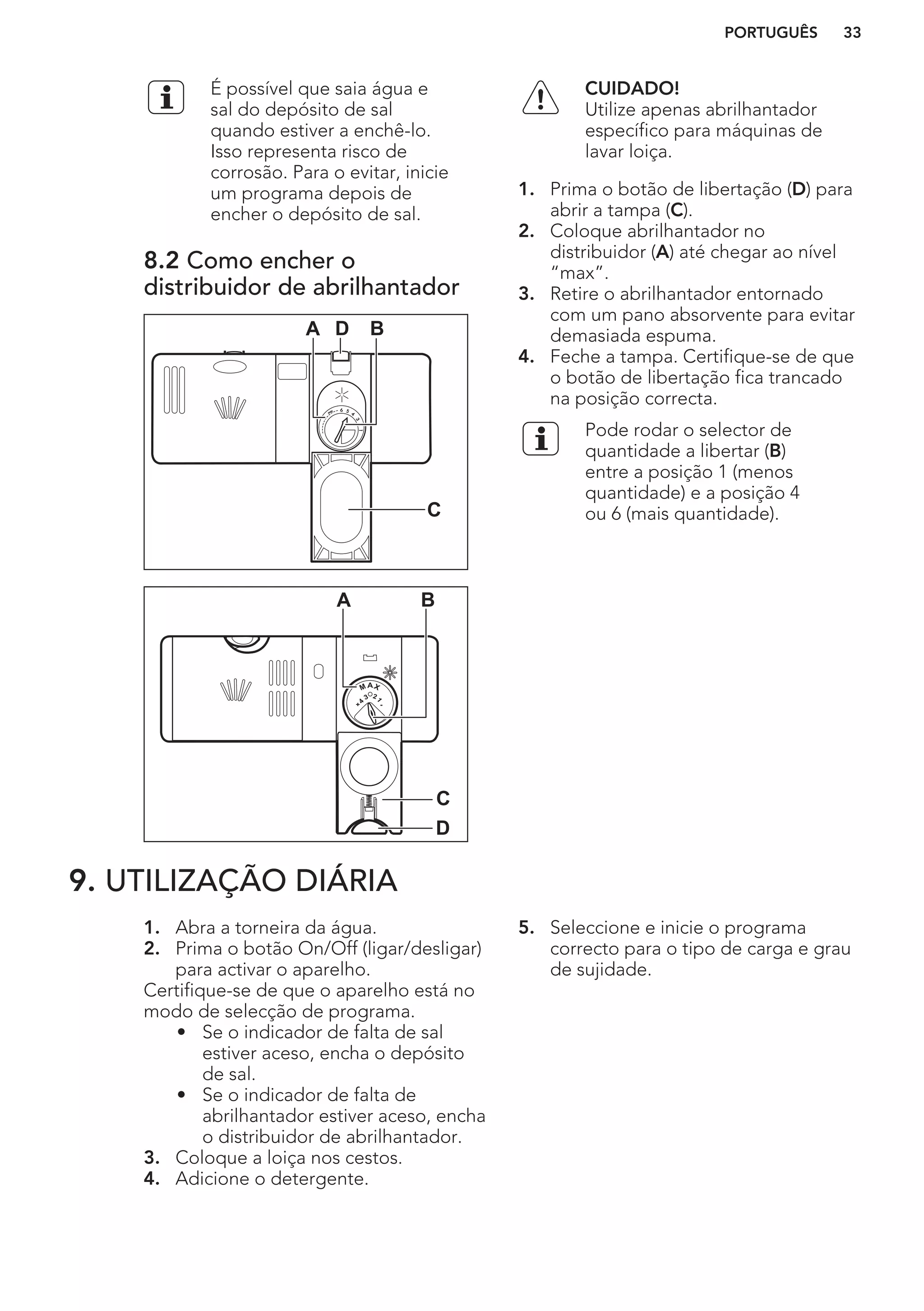 É possível que saia água e
sal do depósito de sal
quando estiver a enchê-lo.
Isso representa risco de
corrosão. Para o evitar, inicie
um programa depois de
encher o depósito de sal.
8.2 Como encher o
distribuidor de abrilhantador
A BD
C
MAX
1
23
4
+ -
A B
D
C
CUIDADO!
Utilize apenas abrilhantador
específico para máquinas de
lavar loiça.
1. Prima o botão de libertação (D) para
abrir a tampa (C).
2. Coloque abrilhantador no
distribuidor (A) até chegar ao nível
“max”.
3. Retire o abrilhantador entornado
com um pano absorvente para evitar
demasiada espuma.
4. Feche a tampa. Certifique-se de que
o botão de libertação fica trancado
na posição correcta.
Pode rodar o selector de
quantidade a libertar (B)
entre a posição 1 (menos
quantidade) e a posição 4
ou 6 (mais quantidade).
9. UTILIZAÇÃO DIÁRIA
1. Abra a torneira da água.
2. Prima o botão On/Off (ligar/desligar)
para activar o aparelho.
Certifique-se de que o aparelho está no
modo de selecção de programa.
• Se o indicador de falta de sal
estiver aceso, encha o depósito
de sal.
• Se o indicador de falta de
abrilhantador estiver aceso, encha
o distribuidor de abrilhantador.
3. Coloque a loiça nos cestos.
4. Adicione o detergente.
5. Seleccione e inicie o programa
correcto para o tipo de carga e grau
de sujidade.
PORTUGUÊS 33
 