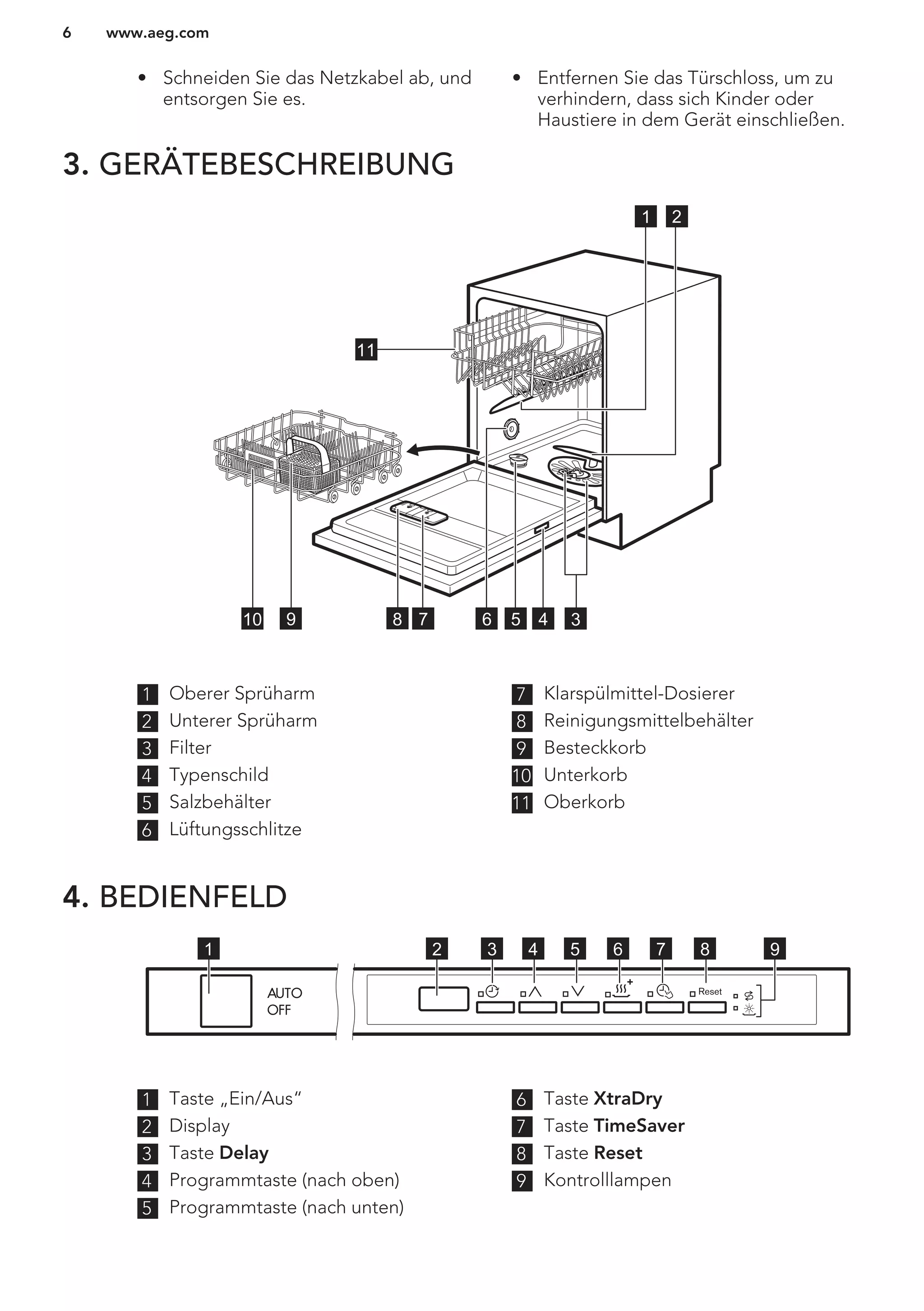 • Schneiden Sie das Netzkabel ab, und
entsorgen Sie es.
• Entfernen Sie das Türschloss, um zu
verhindern, dass sich Kinder oder
Haustiere in dem Gerät einschließen.
3. GERÄTEBESCHREIBUNG
4 379 810 56
11
1 2
1 Oberer Sprüharm
2 Unterer Sprüharm
3 Filter
4 Typenschild
5 Salzbehälter
6 Lüftungsschlitze
7 Klarspülmittel-Dosierer
8 Reinigungsmittelbehälter
9 Besteckkorb
10 Unterkorb
11 Oberkorb
4. BEDIENFELD
1 2 93 4 5 6 7 8
1 Taste „Ein/Aus“
2 Display
3 Taste Delay
4 Programmtaste (nach oben)
5 Programmtaste (nach unten)
6 Taste XtraDry
7 Taste TimeSaver
8 Taste Reset
9 Kontrolllampen
www.aeg.com6
 