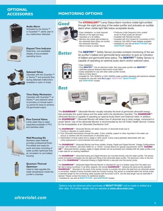 5
ultraviolet.com
OPTIONAL
ACCESSORIES MONITORING OPTIONS
Audio Alarm
Activated by the Sentry™
or Guardian™- alerts user to
any malfunction detected
Elapsed Time Indicator
Real-time, non-resettable
display of accumulated
operating hours
Solenoid Valves
Operates with the Guardian™
or Sentry™ and prevents ﬂow
during detected malfunction-
available in nylon or brass
Time Delay Mechanism
Operates with Guardian™ or
Sentry™ and solenoid valve
to provide a 2-minute warm-
up period for lamp to achieve
full germicidal output
Flow Control Valves
Limits water ﬂow to rated
capacities-available in PVC
and stainless steel
Wall Mounting Kit
Stainless steel material
provides professional ﬁnish.
Pre-drilled and ready for
quick and easy mounting of
water puriﬁer-optimizes free
air circulation to cool ballast
housing
Quantum Thermal
Optimizer
Used to help regulate the
water temperature inside the
puriﬁer’s chamber
The STERALERTTM
Lamp Status Alarm monitors visible light emitted
through the sight port plug of the water puriﬁer and activates an audible
alarm when visible light falls below acceptable levels.
The SENTRYTM
Safety Sensor provides constant monitoring of the wa-
ter puriﬁer’s ballast and germicidal lamp operation to give an indication
of ballast and germicidal lamp status. The SENTRYTM
Safety Sensor is
capable of operating an optional audio alarm and/or solenoid valve.
The GUARDIANTM
Ultraviolet Monitor visually indicates the level of germicidal ultraviolet energy
that penetrates the quartz sleeve and the water within the disinfection chamber. The GUARDIANTM
Ultraviolet Monitor is capable of operating an optional Audio Alarm and Solenoid Valve. In addition,
the GUARDIANTM
Ultraviolet Monitor will detect loss of ultraviolet due to lamp outage, component or
power failure. Use of the Ultraviolet Monitor is recommended by the US Public Health Service “Criteria
for the Acceptability of an Ultraviolet Disinfection Unit”.
The GUARDIANTM
Ultraviolet Monitor will detect reduction of ultraviolet levels due to:
1. Fouling or deposits on quartz sleeve.
2. Poor ultraviolet transmission through the water. (Color, turbidity, organic or other impurities in the water can
reduce or interfere with the transmission of ultraviolet rays.)
3. Depreciation of lamp output due to usage or other cause. (Lamp output gradually depreciates with use.
Lamp replacement is recommended once each year.)
The GUARDIANTM
Ultraviolet Monitor has three models; Analog, Digital and Digital Remote. Voltage Conﬁgurations
include 120V 50/60Hz, 220-240V 50/60 Hz, or 12VDC. Contact factory for special requirements. NOTE: GUARDI-
ANTM
Ultraviolet Monitor (analog, digital or digital remote) can be purchased and installed with the water puriﬁer or at
a later date for an existing installation.
The GUARDIANTM
Ultraviolet Analog and Digital Monitors are mounted directly onto the water puriﬁer. The sensor
probe (included) is threaded into the sight port ﬁtting of the ultraviolet water puriﬁer. The aluminum collar on the bot-
tom of the GUARDIANTM
Ultraviolet Analog or Digital Monitor is secured over the sensor probe.
The GUARDIANTM
Ultraviolet Digital Remote Monitor is intended for use in a location away from the water puri-
ﬁer that is being monitored. In all other respects, the remote GUARDIANTM
behaves the same as the standard
GUARDIANTM
. Mounted on the back of the remote monitor is a socket into which the lead from an ultraviolet sensor
is connected. Instead of being mounted inside the monitor housing, this sensor is contained within the remote probe.
A standard length for the connecting cable supplied with the probe is 50 ft., but the lead length may be extended if
desired. Please contact the factory for additional lengths.
• Available for use with all MIGHTYPURE®
and SANITRON®
models
Options may be obtained when purchase of MIGHTYPURE®
unit is made or added at a
later date. For further details visit our website at www.ultraviolet.com.
Good
• Produces a high frequency tone, pulsed
at two to three cycles per second
• Available with Remote Sounder
• Available with Dry Contact for Connection to PLC
• Optional 120v 60Hz Power Adapter available
• Available for use with all MIGHTYPURE®
and
SANITRON®
models
• Easy installation, no tools required
• Mounts on the sight port plug
• Operates on a 9v battery
• Monitors the visible light emitted by
the ultraviolet lamp (does not monitor
the ultraviolet intensity)
• Warns of lamp or power failure
Better
• Easy installation
• Plug SENTRYTM
into an electrical outlet, then plug water puriﬁer into SENTRYTM
• Operates optional Solenoid Valve and/or Audio Alarm
• Easily adaptable for use with other water puriﬁer brands
• Warns of lamp failure
• Available for 120v 50/60Hz or 220v 50/60Hz water puriﬁers operating with electronic ballasts
• Available for use with most Bio-Logic®
, MINIPURE®
, MIGHTYPURE®
and SANITRON®
models
Best
 