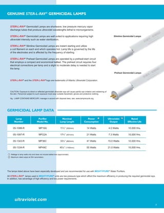 7
ultraviolet.com
GENUINE STER-L-RAY®
GERMICIDAL LAMPS
STER-L-RAY®
Germicidal Lamps are shortwave, low pressure mercury vapor
discharge tubes that produce ultraviolet wavelengths lethal to microorganisms.
STER-L-RAY®
Germicidal Lamps are well suited to applications requiring high
ultraviolet intensity such as water sterilization.
STER-L-RAY®
Slimline Germicidal Lamps are instant starting and utilize
a coil ﬁlament on each end which operates hot. Lamp life is governed by the life
of the electrodes and is affected by the frequency of starting.
STER-L-RAY®
Preheat Germicidal Lamps are operated by a preheat-start circuit
that employs a compact and economical ballast. The preheat circuit requires four
electrical connections per lamp and a slight to moderate delay is needed to start
the lamp.
STER-L-RAY®
and the STER-L-RAY®
logo are trademarks of Atlantic Ultraviolet Corporation.
CAUTION: Exposure to direct or reﬂected germicidal ultraviolet rays will cause painful eye irritation and reddening of
the skin. Personnel subject to such exposure must wear suitable faceshield, gloves and protective clothing.
Hg - LAMP CONTAINS MERCURY, manage in accord with disposal laws, see: www.lamprecycle.org.
GERMICIDAL LAMP DATA
Slimline Germicidal Lamps
Preheat Germicidal Lamps
The lamps listed above have been especially developed and are recommended for use with MIGHTYPURE®
Water Puriﬁers.
All STER-L-RAY®
lamps used in MIGHTYPURE®
units are low pressure type which afford the maximum efﬁciency in producing the required germicidal rays.
In addition, has advantage of high efﬁciency and low power requirements.
Lamp Purifier Nominal Power Ultraviolet Rated
Number Model No. Lamp Length Consumption Output Effective Life
05-1098-R MP16A 11⅞” (302mm) 14 Watts 4.0 Watts 10,000 Hrs.
05-1097-R MP22A 17¾” (451mm) 21 Watts 7.3 Watts 10,000 Hrs.
05-1343-R MP36C 33⅞” (860mm) 41 Watts 15.0 Watts 10,000 Hrs.
05-1334-R MP49C 45⅞” (1165mm) 55 Watts 21.0 Watts 10,000 Hrs.
1 2
Slimline Germicidal Lamps
Preheat Germicidal Lamps
1 Wattage is lamp watts only and does not include ballast loss (approximate).
2 Maximum rated output at 254 nanometers.
 