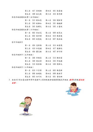 第三名   417 吳靖維   第四名   401 張晏禎
          第五名   408 林志展   第六名   416 蔡奇鋒
 ※高年級看圖說故事（五年級組）
          第一名   513 劉沐恩   第二名   504 劉軒寧
          第三名   503 歐雅如   第四名   501 楊曉曄
          第五名   505 張耀夫   第六名   505 王曼妮
 ※高年級看圖說故事（六年級組）
          第一名   602 吳宜芫   第二名   609 林芮亘
          第三名   602 蔡卓珊   第四名   610 陳潔慧
          第五名   603 柯意庭   第六名   607 殷浩倫
 ※中年級拼字
          第一名   404 范舒惟   第二名   414 林聖儒
          第三名   410 許晟婕   第四名   417 萬靜怡
          第五名   404 蕭芯程   第六名   407 郭可婷
 ※高年級拼字（五年級組）
          第一名   506 李佩容   第二名   513 陳怡萱
          第三名   509 黃姿婷   第四名   503 邱兆國
          第五名   510 張家維   第六名   509 簡煒元
 ※高年級拼字（六年級組）
          第一名   610 干芳偉   第二名   603 陳思樺
          第三名   606 林靖凱   第四名   608 戴碩亨
          第五名   605 白可欣   第六名   601 黃怡珊
3. 本校 613 參加臺北縣 98 學年度國中小英語歌曲演唱競賽榮獲高年級組 優等及榮獲最佳創
 意獎。
 