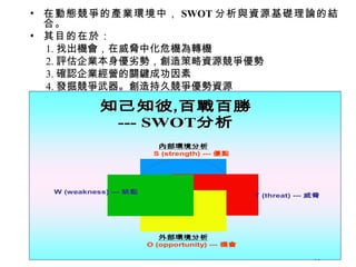 swot的分析運用-管科會-詹翔霖教授 | PPT