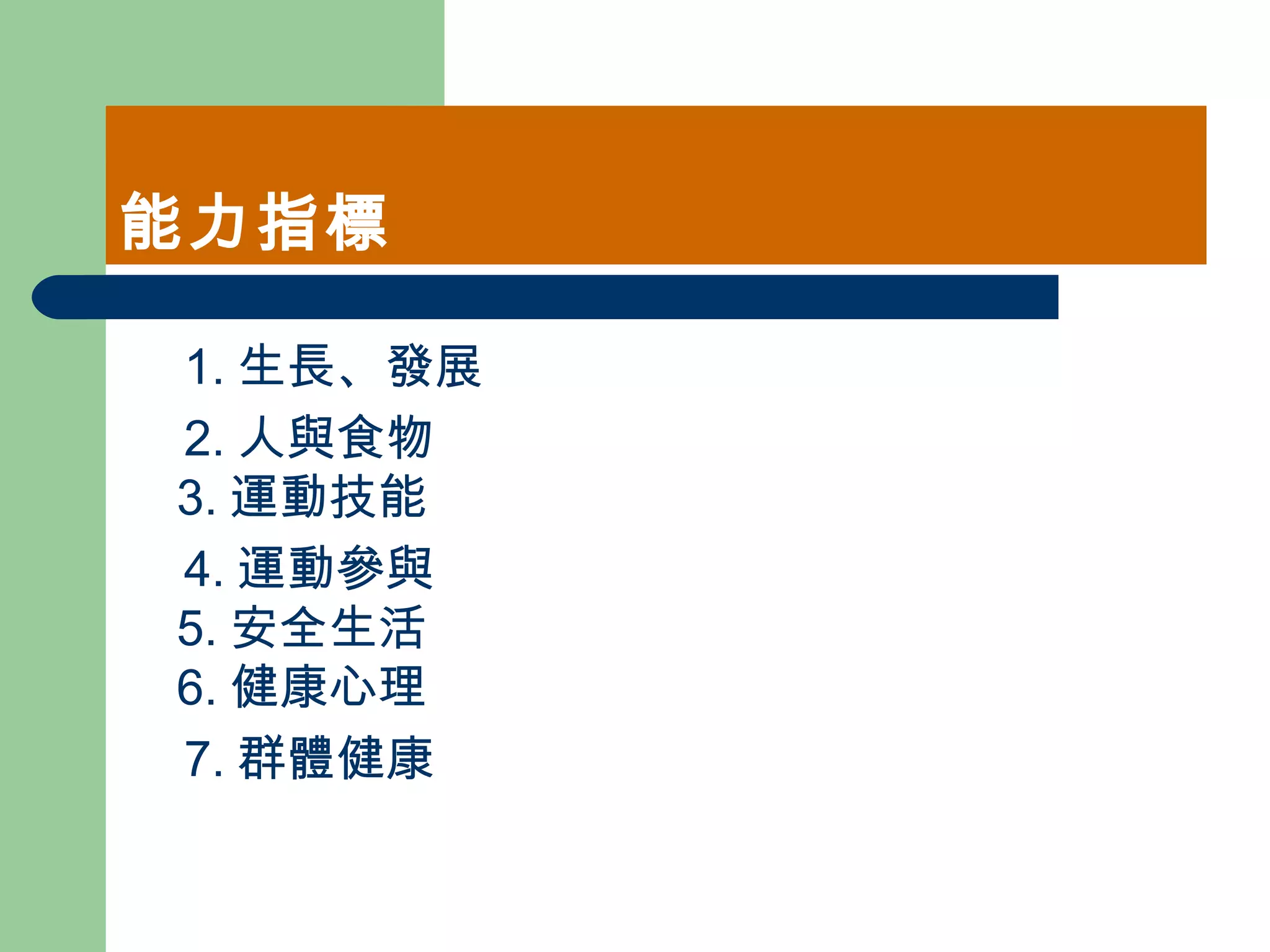 能力指標 1. 生長、發展  2. 人與食物  3. 運動技能  4. 運動參與  5. 安全生活  6. 健康心理  7. 群體健康  