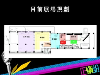 目前展場規劃 主舞台區 影音組 專題組 行銷組 接待區 校友區 IN OUT 