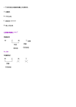 ◎ 下列何者並非擔保物權之共通特性：

A. 從屬性


B. 不可分性


C. 排他性 (answer)


D. 物上代位性



公務員考績法 6 & 7


考績結果




Nr. 266

(考績獎金)
 