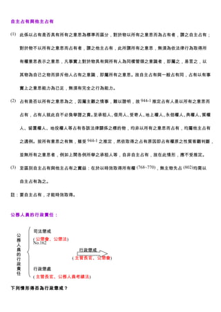 自主占有與他主占有

(1) 此係以占有是否具有所有之意思為標準而區分，對於物以所有之意思而為占有者，謂之自主占有；


  對於物不以所有之意思而占有者，謂之他主占有，此所謂所有之意思，無須為依法律行為取得所


  有權意思表示之意思，凡事實上對於物具有與所有人為同樣管領之意識者，即屬之，易言之，以


  其物為自己之物而排斥他人占有之意識，即屬所有之意思。故自主占有與一般占有同，占有以有事


  實上之意思能力為已足，無須有完全之行為能力。

(2) 占有是否以所有之意思為之，因屬主觀之情事，難以證明，故 944-1 推定占有人是以所有之意思而


  占有，占有人就此自不必負舉證之責。至承租人、借用人、受寄人、地上權人、永佃權人、典權人、質權


  人、留置權人、地役權人等占有各該法律關係之標的物，均非以所有之意思而占有，均屬他主占有


  之適例。按所有意思之有無，雖受 944-1 之推定，然依取得之占有原因即占有權原之性質客觀判斷，


  並無所有之意思者，例如上開各例所舉之承租人等，自非自主占有，故在此情形，應不受推定。

(3) 至區別自主占有與他主占有之實益：在於以時效取得所有權 (768~770)，無主物先占 (802)均需以


  自主占有為之。


註：要自主占有，才能時效取得。



公務人員的行政責任：


      司法懲戒
 公
 務    ( 公懲會、公懲法)
      No.162
 人
 員                  行政懲戒
 的
 行                 ( 主管長官、公懲會)
 政
 責    行政懲處
 任
      ( 主管長官、公務人員考績法)

下列情形得否為行政懲戒？
 