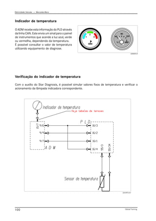 Eletricidade Veicular — Mercedez-Benz
Global Training.
100
Verificação do indicador de temperatura
Com o auxílio do Star Diagnosis, é possível simular valores fixos de temperatura e verificar o
acionamento da lâmpada indicadora correspondente.
Indicador de temperatura
O ADM recebe esta informação do PLD através
da linha CAN. Este envia um sinal para o painel
de instrumentos que acende a luz azul, verde
ou vermelha, dependendo da temperatura.
É possível consultar o valor de temperatura
utilizando equipamento de diagnose.
ADM009.tif
adm009.emf
 