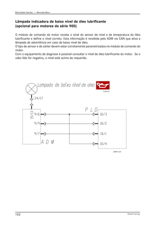 Eletricidade Veicular — Mercedez-Benz
Global Training.
102
Lâmpada indicadora de baixo nível de óleo lubrificante
(opcional para motores da série 900)
O módulo de comando do motor recebe o sinal do sensor de nível e de temperatura do óleo
lubrificante e define o nível correto. Esta informação é recebida pelo ADM via CAN que ativa a
lâmpada de advertência em caso de baixo nível de óleo.
O tipo de sensor e de cárter devem estar corretamente parametrizados no módulo de comando do
motor.
Com o equipamento de diagnose é possível consultar o nível de óleo lubrificante do motor. Se o
valor lido for negativo, o nível está acima do requerido.
PLD013.tif
ADM011.emf
 