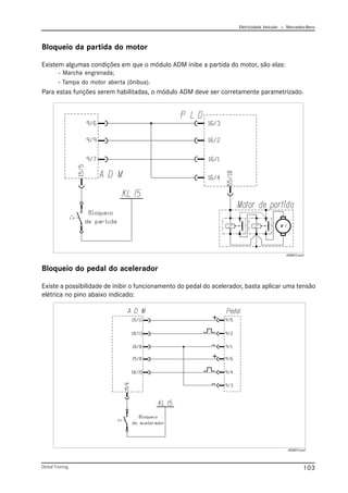 Eletricidade Veicular — Mercedez-Benz
Global Training. 103
Bloqueio da partida do motor
Existem algumas condições em que o módulo ADM inibe a partida do motor, são elas:
- Marcha engrenada;
- Tampa do motor aberta (ônibus).
Para estas funções serem habilitadas, o módulo ADM deve ser corretamente parametrizado.
Bloqueio do pedal do acelerador
Existe a possibilidade de inibir o funcionamento do pedal do acelerador, basta aplicar uma tensão
elétrica no pino abaixo indicado:
ADM012.emf
ADM013.emf
 