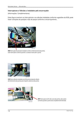 Eletricidade Veicular — Mercedez-Benz
Global Training.
12
Interruptores e Válvulas a instalados pelo encarroçador
(Informações Complementares)
Estas figura mostram os interruptores e as válvulas instaladas conforme sugestões da DCB, pode
haver variações de posição e tipo de peças conforme o encarroçamento.
V24Duasválvulasinstaladasnaslinhasdeentradadocilindro
defechamentodasportasparaimpediraaberturadasportas.
B58Interruptordepressãoinstaladonalinha defechamentodasportas,
este interruptor se fecha quando o condutor tenta abrir a porta.
B59 Interruptor de fim de curso das portas, ele se abre
somentequandoaportaestácompletamentefechada.
CBC121.tif
CBC122.tif
CBC123.tif
 
