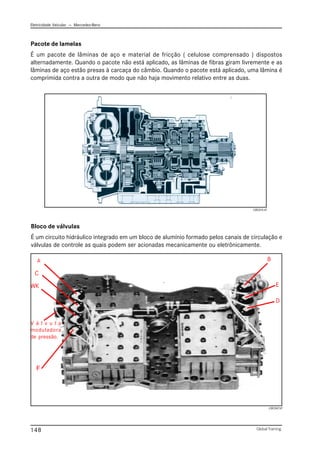 Eletricidade Veicular — Mercedez-Benz
Global Training.
148
Pacote de lamelas
É um pacote de lâminas de aço e material de fricção ( celulose comprensado ) dispostos
alternadamente. Quando o pacote não está aplicado, as lâminas de fibras giram livremente e as
lâminas de aço estão presas à carcaça do câmbio. Quando o pacote está aplicado, uma lâmina é
comprimida contra a outra de modo que não haja movimento relativo entre as duas.
Bloco de válvulas
É um circuito hidráulico integrado em um bloco de alumínio formado pelos canais de circulação e
válvulas de controle as quais podem ser acionadas mecanicamente ou eletrônicamente.
V á l v u l a
moduladora
de pressão.
A
C
WK
F
B
E
D
CBC015.tif
CBC047.tif
 