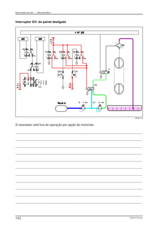 Eletricidade Veicular — Mercedez-Benz
Global Training.
152
CBC001.emf
O retardador está fora de operação por opção do motorista.
Interruptor S31 do painel desligado
 