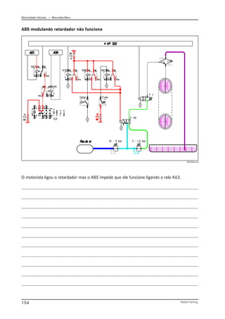 Eletricidade Veicular — Mercedez-Benz
Global Training.
154
O motorista ligou o retardador mas o ABS impede que ele funcione ligando o rele K63.
ABS modulando retardador não funciona
CBC003.emf
 