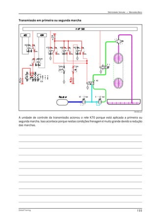 Eletricidade Veicular — Mercedez-Benz
Global Training. 155
A unidade de controle da transmissão acionou o rele K70 porque está aplicada a primeira ou
segunda marcha. Isso acontece porque nestas condições frenagem é muito grande devido a redução
das marchas.
Transmissão em primeira ou segunda marcha
CBC006.emf
 