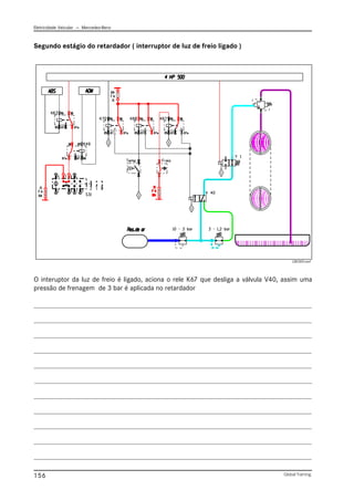 Eletricidade Veicular — Mercedez-Benz
Global Training.
156
O interuptor da luz de freio é ligado, aciona o rele K67 que desliga a válvula V40, assim uma
pressão de frenagem de 3 bar é aplicada no retardador
Segundo estágio do retardador ( interruptor de luz de freio ligado )
CBC005.emf
 