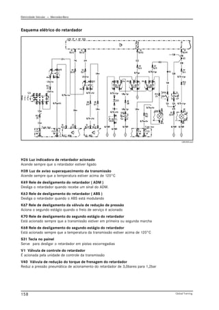 Eletricidade Veicular — Mercedez-Benz
Global Training.
158
Esquema elétrico do retardador
H26 Luz indicadora de retardador acionado
Acende sempre que o retardador estiver ligado
H38 Luz de aviso superaquecimento da transmissão
Acende sempre que a temperatura estiver acima de 120°C
K49 Rele de desligamento do retardador ( ADM )
Desliga o retardador quando recebe um sinal do ADM.
K63 Rele de desligamento do retardador ( ABS )
Desliga o retardador quando o ABS está modulando
K67 Rele de desligamento da válvula de redução de pressão
Aciona o segundo estágio quando o freio de serviço é acionado
K70 Rele de desligamento do segundo estágio do retardador
Está acionado sempre que a transmissão estiver em primeira ou segunda marcha
K68 Rele de desligamento do segundo estágio do retardador
Está acionado sempre que a temperatura da transmissão estiver acima de 120°C
S31 Tecla no painel
Serve para desligar o retardador em pistas escorregadias
V1 Válvula de controle do retardador
É acionada pela unidade de controle da transmissão
V40 Válvula de redução do torque de frenagem do retardador
Reduz a pressão pneumática de acionamento do retardador de 3,0bares para 1,2bar
CBC009.emf
 