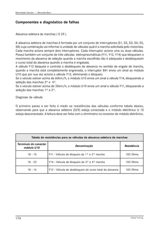 Eletricidade Veicular — Mercedez-Benz
Global Training.
176
Alavanca seletora de marchas ( S 29 )
A alavanca seletora de marchas é formada por um conjunto de interruptores (S1, S2, S3, S4, S5,
S8) cuja combinação vai informar à unidade de válvulas qual é a marcha solicitada pelo motorista.
Cada marcha aciona sempre dois interruptores. Cada interruptor aciona uma ou duas válvulas.
Possui também um conjunto de três válvulas eletropneumáticas (Y11, Y12, Y14) que bloqueiam o
movimento da alavanca de seleção quando a marcha escolhida não é adequada e desbloqueiam
o curso total da alavanca quando a marcha é engatada.
A válvula Y12 bloqueia e controla o desbloqueio da alavanca no sentido de engate de marcha,
quando a marcha está completamente engrenada, o interruptor B41 envia um sinal ao módulo
U10 que por sua vez aciona a válvula Y12, eliminando o bloqueio.
Se o veículo estiver acima de 60km/h, o módulo U10 envia um sinal a válvula Y14, bloqueando a
seleção das marchas 3ª e 4ª.
Se o veículo estiver acima de 35km/h, o módulo U10 envia um sinal a válvula Y11, bloqueando a
seleção das marchas 1ª e 2ª.
Diagnose da válvula
O primeiro passo a ser feito é medir as resistências das válvulas conforme tabela abaixo,
observando para que a alavanca seletora (S29) esteja conectada e o módulo eletrônico U 10
esteja desconectado. A leitura deve ser feita com o ohmímetro no conector do módulo eletrônico.
Componentes e diagnóstico de falhas
Tabela de resistências para as válvulas da alavanca seletora de marchas
Terminais do conector
módulo U10
Denominação Resistência
18 - 15 Y11 - Válvula de bloqueio da 1ª e 2ª marcha 100 Ohms
18 - 32 Y14 - Válvula de bloqueio da 3ª e 4ª marcha 100 Ohms
18 - 14 Y12 - Válvula de desbloqueio do curso total da alavanca 100 Ohms
 