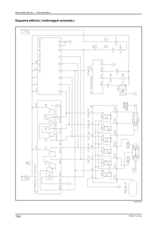 Eletricidade Veicular — Mercedez-Benz
Global Training.
186
Esquema elétrico ( embreagem acionada )
easy013.emf
 