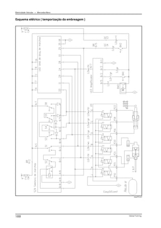 Eletricidade Veicular — Mercedez-Benz
Global Training.
188
Esquema elétrico ( temporização da embreagem )
easy015.emf
 