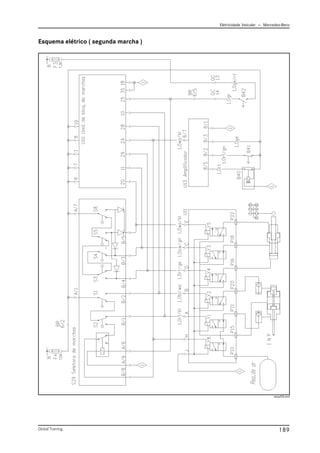 Eletricidade Veicular — Mercedez-Benz
Global Training. 189
Esquema elétrico ( segunda marcha )
easy016.emf
 
