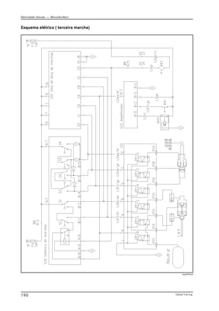 Eletricidade Veicular — Mercedez-Benz
Global Training.
190
Esquema elétrico ( terceira marcha)
easy018.emf
 