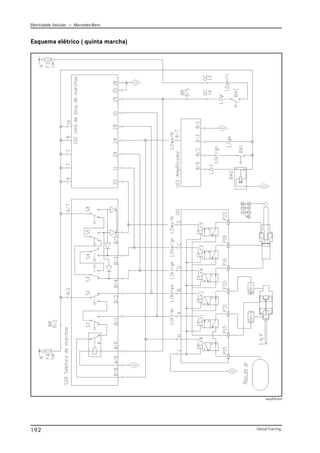 Eletricidade Veicular — Mercedez-Benz
Global Training.
192
Esquema elétrico ( quinta marcha)
easy020.emf
 