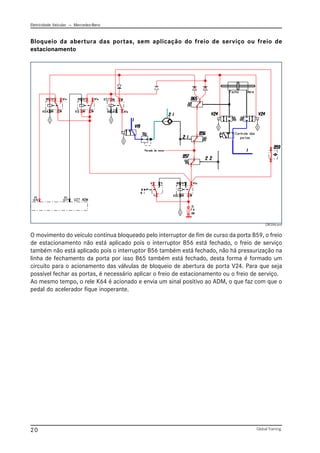 Eletricidade Veicular — Mercedez-Benz
Global Training.
20
Bloqueio da abertura das portas, sem aplicação do freio de serviço ou freio de
estacionamento
O movimento do veículo continua bloqueado pelo interruptor de fim de curso da porta B59, o freio
de estacionamento não está aplicado pois o interruptor B56 está fechado, o freio de serviço
também não está aplicado pois o interruptor B56 também está fechado, não há pressurização na
linha de fechamento da porta por isso B65 também está fechado, desta forma é formado um
circuito para o acionamento das válvulas de bloqueio de abertura de porta V24. Para que seja
possível fechar as portas, é necessário aplicar o freio de estacionamento ou o freio de serviço.
Ao mesmo tempo, o rele K64 é acionado e envia um sinal positivo ao ADM, o que faz com que o
pedal do acelerador fique inoperante.
CBC046.emf
 