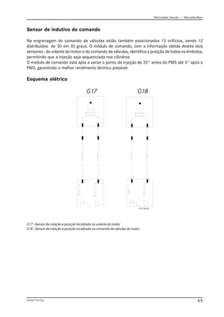 Eletricidade Veicular — Mercedez-Benz
Global Training. 49
Sensor de indutivo do comando
Na engrenagem do comando de válvulas estão também posicionados 13 orifícios, sendo 12
distribuídos de 30 em 30 graus. O módulo de comando, com a informação obtida destes dois
sensores - do volante do motor e do comando de válvulas, identifica a posição de todos os êmbolos,
permitindo que a injeção seja sequenciada nos cilindros.
O módulo de comando está apto a variar o ponto de injeção de 35° antes do PMS até 5° após o
PMS, garantindo o melhor rendimento térmico possível.
Esquema elétrico
PLD 106.tif
G17 - Sensor de rotação e posição localizado no volante do motor
G18 - Sensor de rotação e posição localizado no comando de válvulas do motor
 