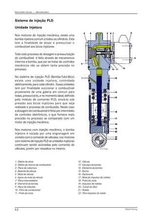 Eletricidade Veicular — Mercedez-Benz
Global Training.
52
Sistema de injeção PLD
Unidade Injetora
Nos motores de injeção mecânica, existe uma
bomba injetora comum a todos os cilindros. Esta
tem a finalidade de dosar e pressurizar o
combustível aos bicos injetores.
Todo este processo de dosagem e pressurização
do combustível é feito através de mecanismos
internos a bomba, que por se tratar de controles
mecânicos não se obtem tanta precisão no
processo.
No sistema de injeção PLD (Bomba-Tubo-Bico)
existe uma unidade injetora, controlada
eletricamente, para cada cilindro . Essas unidades
tem por finalidade succionar o combustível
proveniente de uma galeria em comum para
todas, pressurizá-lo, e no momento ideal, definido
pelo módulo de comando PLD, enviá-lo sob
pressão aos bicos injetores para que seja
realizado o processo de combustão. Neste caso
a dosagem do combustível é feita por intermédio
de controles eletrônicos, o que fornece mais
precisão no processo se comparado com um
motor de injeção mecânica.
Nos motores com injeção mecânica, a bomba
injetora é tocada por uma engrenagem em
contato com o comando de válvulas, nos motores
com sistema de injeção PLD as unidades injetoras
continuam sendo acionadas pelo comando de
válvulas, porém por ressaltos no mesmo.
1 - Débito de alivio
2 - Débito de retorno de combustível
3 - Placa de cobertura
4 - Batente da válvula
5 - Mola da válvula
6 - Apoio da mola da válvula
7 - Placa intermediária
8 - Eletroimã da bomba
9 - Placa do induzido
10 - Filtro de combustível
11 - Prato da mola
PLD 107.jpg
12 - Válvula
13 - Carcaça da bomba
14 - Elemento da bomba
15 - Bucha
16 - Deslizante
17 - Mola do impulsor de roletes
18 - Prato da mola
19 - Impulsor de roletes
20 - Canal de óleo
21 - Rolete
22 - Pino impulsor do rolete
 