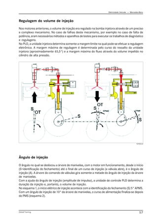 Eletricidade Veicular — Mercedez-Benz
Global Training. 57
Regulagem do volume de injeção
Nos motores anteriores, o volume de injeção era regulado na bomba injetora através de um preciso
e complexo mecanismo. No caso de falhas deste mecanismo, por exemplo no caso de falta de
potência, eram necessários métodos e aparelhos de testes para executar os trabalhos de diagnóstico
e regulagens.
No PLD, a unidade injetora determina somente a margem limite na qual pode-se efetuar a regulagem
eletrônica. A margem máxima de regulagem é determinada pelo curso do ressalto da unidade
injetora (aproximadamente 65,5°) e a margem máxima do fluxo através do volume impelido no
cilindro de alta pressão.
Ângulo de injeção
O ângulo no qual se deslocou a árvore de manivelas, com o motor em funcionamento, desde o início
(S=identificação do fechamento) até o final de um curso de injeção (a válvula abre), é o ângulo de
injeção (A). A árvore do comando de válvulas gira somente a metade do ângulo de injeção da árvore
de manivelas.
Com a ajuda do ângulo de injeção (amplitude de impulso), a unidade de controle PLD determina a
duração da injeção e, portanto, o volume de injeção.
No esquema 1, o início elétrico de injeção acontece com a identificação do fechamento (S) 5° APMS.
Com um ângulo de injeção de 10° da árvore de manivelas, o curso de alimentação finaliza-se depois
do PMS (esquema 2).
PLP033.tif
 