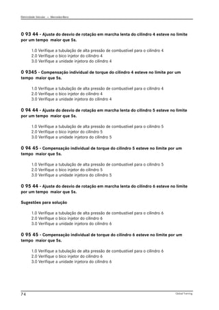Eletricidade Veicular — Mercedez-Benz
Global Training.
74
0 93 44 - Ajuste do desvio de rotação em marcha lenta do cilindro 4 esteve no limite
por um tempo maior que 5s.
1.0 Verifique a tubulação de alta pressão de combustível para o cilindro 4
2.0 Verifique o bico injetor do cilindro 4
3.0 Verifique a unidade injetora do cilindro 4
0 9345 - Compensação individual de torque do cilindro 4 esteve no limite por um
tempo maior que 5s.
1.0 Verifique a tubulação de alta pressão de combustível para o cilindro 4
2.0 Verifique o bico injetor do cilindro 4
3.0 Verifique a unidade injetora do cilindro 4
0 94 44 - Ajuste do desvio de rotação em marcha lenta do cilindro 5 esteve no limite
por um tempo maior que 5s.
1.0 Verifique a tubulação de alta pressão de combustível para o cilindro 5
2.0 Verifique o bico injetor do cilindro 5
3.0 Verifique a unidade injetora do cilindro 5
0 94 45 - Compensação individual de torque do cilindro 5 esteve no limite por um
tempo maior que 5s.
1.0 Verifique a tubulação de alta pressão de combustível para o cilindro 5
2.0 Verifique o bico injetor do cilindro 5
3.0 Verifique a unidade injetora do cilindro 5
0 95 44 - Ajuste do desvio de rotação em marcha lenta do cilindro 6 esteve no limite
por um tempo maior que 5s.
Sugestões para solução
1.0 Verifique a tubulação de alta pressão de combustível para o cilindro 6
2.0 Verifique o bico injetor do cilindro 6
3.0 Verifique a unidade injetora do cilindro 6
0 95 45 - Compensação individual de torque do cilindro 6 esteve no limite por um
tempo maior que 5s.
1.0 Verifique a tubulação de alta pressão de combustível para o cilindro 6
2.0 Verifique o bico injetor do cilindro 6
3.0 Verifique a unidade injetora do cilindro 6
 