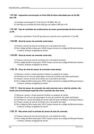 Eletricidade Veicular — Mercedez-Benz
Global Training.
76
1 01 04 - Impossível comunicação na linha CAN de baixa velocidade que vai do MR
até o FR.
1.0 Verifique alimentação KL15 do FR com FR BW01 Bits 10.
2.0 Verifique as conexões da linha CAN que vão desde o MR até o FR.
1 01 49 - Tipo de ventilador de arrefecimento do motor parametrizado de forma errada
no FR.
1.0 Corrija o parâmetro 73 do FR que deve ser coerente com o parâmetro 17 do MR.
1 03 08 - Sinal do sensor de comando muito baixo.
1.0 Troque o sensor do eixo de comando com o do volante do motor.
2.0 Se o código de falha mudou para 10408, troque o sensor se o código de falha permaneceu
o mesmo, verifique as ligações do sensor.
1 03 09 - Sinal do sensor de comando muito alto.
1.0 Troque o sensor do eixo de comando com o do volante do motor.
2.0 Se o código de falha mudou para 10409, troque o sensor se o código de falha permaneceu
o mesmo, verifique as ligações do sensor.
1 03 10 - Picos do sinal do sensor de comando muito baixos.
1.0 Remova o sensor e limpe possíveis limalhas ou pedaços de metais.
2.0 Verifique se os furos da engrenagem do eixo de comando não estão danificados
3.0 Troque o sensor do eixo de comando com o do volante do motor.
4.0 Se o código de falha mudou para 10410, troque o sensor se o código de falha permaneceu
o mesmo, verifique as ligações do sensor.
1 03 11 - Sinal do sensor do comando não está coerente com o sinal do volante, não
existe uma sincronização esperada entre a posição dos dois eixos.
1.0 Remova o sensor e limpe possíveis limalhas ou pedaços de metais.
2.0 Verifique se os furos da engrenagem do eixo de comando não estão danificados.
3.0 Verifique se a bucha de fixação do sensor está em boas condições, na dúvida troque-a.
4.0 Troque o sensor do eixo de comando com o do volante do motor.
5.0 Se o código de falha mudou para 10411, troque o sensor se o código de falha permaneceu
o mesmo, verifique as ligações do sensor.
1 03 12 - Não existe sinal na entrada do sensor do eixo de comando.
1.0 Troque o sensor do eixo de comando com o do volante do motor.
2.0 Se o código de falha mudou para 10412, troque o sensor se o código de falha permaneceu
o mesmo, verifique as ligações do sensor.
 