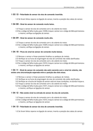 Eletricidade Veicular — Mercedez-Benz
Global Training. 77
1 03 13 - Polaridade do sensor do eixo de comando invertida.
1.0 Se foram feitos reparos na ligação do sensor, inverta a posição dos cabos do sensor.
1 04 08 - Sinal do sensor de comando muito baixo.
1.0 Troque o sensor do eixo de comando com o do volante do motor.
2.0 Se o código de falha mudou para 10308, troque o sensor se o código de falha permaneceu
o mesmo, verifique as ligações do sensor.
1 04 09 - Sinal do sensor de comando muito alto.
1.0 Troque o sensor do eixo de comando com o do volante do motor.
2.0 Se o código de falha mudou para 10309, troque o sensor se o código de falha permaneceu
o mesmo, verifique as ligações do sensor.
1 04 10 - Picos do sinal do sensor de comando muito baixos.
1.0 Remova o sensor e limpe possíveis limalhas ou pedaços de metais.
2.0 Verifique se os furos da engrenagem do eixo de comando não estão danificados
3.0 Troque o sensor do eixo de comando com o do volante do motor.
4.0 Se o código de falha mudou para 10310, troque o sensor se o código de falha permaneceu
o mesmo, verifique as ligações do sensor.
1 04 11 - Sinal do sensor do comando não está coerente com o sinal do volante, não
existe uma sincronização esperada entre a posição dos dois eixos.
1.0 Remova o sensor e limpe possíveis limalhas ou pedaços de metais.
2.0 Verifique se os furos da engrenagem do eixo de comando não estão danificados.
3.0 Verifique se a bucha de fixação do sensor está em boas condições, na dúvida troque-a.
4.0 Troque o sensor do eixo de comando com o do volante do motor.
5.0 Se o código de falha mudou para 10311, troque o sensor se o código de falha permaneceu
o mesmo, verifique as ligações do sensor.
1 04 12 - Não existe sinal na entrada do sensor do eixo de comando.
1.0 Troque o sensor do eixo de comando com o do volante do motor.
2.0 Se o código de falha mudou para 10312, troque o sensor se o código de falha permaneceu
o mesmo, verifique as ligações do sensor.
1 04 13 - Polaridade do sensor do eixo de comando invertida.
1.0 Se foram feitos reparos na ligação do sensor, inverta a posição dos cabos do sensor.
 