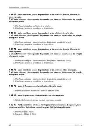 Eletricidade Veicular — Mercedez-Benz
Global Training.
80
1 18 18 - Valor medido no sensor de pressão do ar de admissão é muito diferente do
valor esperado.
O MR determina um valor esperado de pressão com base nas informações de rotação
e torque do motor.
1.0 Verifique tubulações, resfriador de ar e turbo.
2.0 Verifique o sensor de pressão do ar de admissão.
1 18 20 - Valor medido no sensor de pressão do ar de admissão é muito alto.
O MR determina um valor esperado de pressão com base nas informações de rotação
e torque do motor.
1.0 Verifique wastegate ( sistema mecânico de ajuste da pressão do turbo ).
2.0 Verifique o sensor de pressão do ar de admissão.
1 18 74 - Valor medido no sensor de pressão do ar de admissão é muito diferente do
valor esperado.
O MR determina um valor esperado de pressão com base nas informações de rotação
e torque do motor.
1.0 Verifique wastegate ( sistema mecânico de ajuste da pressão do turbo ).
2.0 Verifique o sensor de pressão do ar de admissão.
1 18 75 - Valor medido no sensor de pressão do ar de admissão não é alcançado.
O MR determina um valor esperado de pressão com base nas informações de rotação
e torque do motor.
1.0 Verifique wastegate ( sistema mecânico de ajuste da pressão do turbo ).
2.0 Verifique o sensor de pressão do ar de admissão.
1 18 76 - Valor de frenagem com turbo brake está muito baixo.
1.0 Verifique controles mecânicos e elétricos do turbo brake.
1 19 17 - Valor da pressão do combustível fora do valor esperado.
1.0 Ainda não temos este sensor montado nos nossos veículos.
1 22 19 - KL15 presente no MR e não no FR por um tempo maior que 2 segundos, isso
pode gerar conflitos de início de comunicação via CAN de baixa velocidade.
1.0 Verifique toda a fiação.
2.0 Apague o código de falha.
 