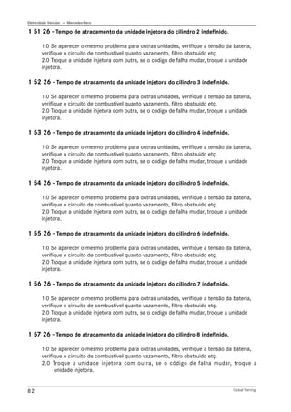 Eletricidade Veicular — Mercedez-Benz
Global Training.
82
1 51 26 - Tempo de atracamento da unidade injetora do cilindro 2 indefinido.
1.0 Se aparecer o mesmo problema para outras unidades, verifique a tensão da bateria,
verifique o circuito de combustível quanto vazamento, filtro obstruido etç.
2.0 Troque a unidade injetora com outra, se o código de falha mudar, troque a unidade
injetora.
1 52 26 - Tempo de atracamento da unidade injetora do cilindro 3 indefinido.
1.0 Se aparecer o mesmo problema para outras unidades, verifique a tensão da bateria,
verifique o circuito de combustível quanto vazamento, filtro obstruido etç.
2.0 Troque a unidade injetora com outra, se o código de falha mudar, troque a unidade
injetora.
1 53 26 - Tempo de atracamento da unidade injetora do cilindro 4 indefinido.
1.0 Se aparecer o mesmo problema para outras unidades, verifique a tensão da bateria,
verifique o circuito de combustível quanto vazamento, filtro obstruido etç.
2.0 Troque a unidade injetora com outra, se o código de falha mudar, troque a unidade
injetora.
1 54 26 - Tempo de atracamento da unidade injetora do cilindro 5 indefinido.
1.0 Se aparecer o mesmo problema para outras unidades, verifique a tensão da bateria,
verifique o circuito de combustível quanto vazamento, filtro obstruido etç.
2.0 Troque a unidade injetora com outra, se o código de falha mudar, troque a unidade
injetora.
1 55 26 - Tempo de atracamento da unidade injetora do cilindro 6 indefinido.
1.0 Se aparecer o mesmo problema para outras unidades, verifique a tensão da bateria,
verifique o circuito de combustível quanto vazamento, filtro obstruido etç.
2.0 Troque a unidade injetora com outra, se o código de falha mudar, troque a unidade
injetora.
1 56 26 - Tempo de atracamento da unidade injetora do cilindro 7 indefinido.
1.0 Se aparecer o mesmo problema para outras unidades, verifique a tensão da bateria,
verifique o circuito de combustível quanto vazamento, filtro obstruido etç.
2.0 Troque a unidade injetora com outra, se o código de falha mudar, troque a unidade
injetora.
1 57 26 - Tempo de atracamento da unidade injetora do cilindro 8 indefinido.
1.0 Se aparecer o mesmo problema para outras unidades, verifique a tensão da bateria,
verifique o circuito de combustível quanto vazamento, filtro obstruido etç.
2.0 Troque a unidade injetora com outra, se o código de falha mudar, troque a
unidade injetora.
 