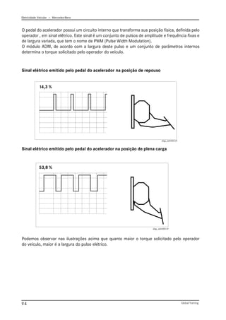 Eletricidade Veicular — Mercedez-Benz
Global Training.
94
O pedal do acelerador possui um circuito interno que transforma sua posição física, definida pelo
operador , em sinal elétrico. Este sinal é um conjunto de pulsos de amplitude e frequência fixas e
de largura variada, que tem o nome de PWM (Pulse Width Modulation).
O módulo ADM, de acordo com a largura deste pulso e um conjunto de parâmetros internos
determina o torque solicitado pelo operador do veículo.
Sinal elétrico emitido pelo pedal do acelerador na posição de repouso
Sinal elétrico emitido pelo pedal do acelerador na posição de plena carga
diag_adm003.tif
diag_adm004.tif
Podemos observar nas ilustrações acima que quanto maior o torque solicitado pelo operador
do veículo, maior é a largura do pulso elétrico.
14,3 %
53,8 %
 