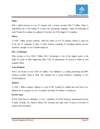 Ynot Software Solutions
Acharya Bangalore B-School Page 15
Wipro
With a global presence in over 54 countries and a revenue crossing USD 7.2 billion, Wipro is
undoubtedly one of the leading IT services and outsourcing companies. Under the leadership of
Azim Premji, the company has galloped to become one of the biggest IT companies.
Infosys
A USD 7 billion revenue company, which has offices in over 30 countries, Infosys is easily one
of the top IT companies in India. It offers business consulting, IT consulting solutions and has
workforce strength of over 150,000 employees.
HCL Technologies
With revenues of over USD 3 billion, HCL Technologies is one of the biggest names in the
Indian IT sector. It offers engineering, BPO, EAS, IT infrastructure etc services to Indian as well
as global clients.
Tech Mahindra
With a net income of over USD 128 million, Tech Mahindra is a leading networking and BPO
solutions provider based in India. The company has a strong workforce comprising of over
42,000 employees.
Mphasis
A USD 1 billion company, Mphasis is a part of HP. Founded by Jaithirth Rao and Jeroen Tas,
Mphasis has its presence in over 14 countries providing IT solutions to businesses.
IGATE Patni
IGATE Patni based in Bangalore, is now a subsidiary of iGATE having its international presence
in India, Australia, US, Mexico, Brazil, UK, Germany and many more. It boasts of revenues of
around USD 430 million.
 