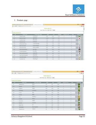 Ynot Software Solutions
Acharya Bangalore B-School Page 32
3. Products page
 