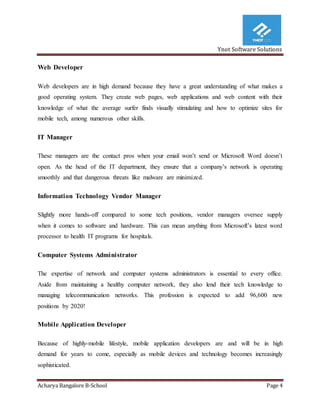 Ynot Software Solutions
Acharya Bangalore B-School Page 4
Web Developer
Web developers are in high demand because they have a great understanding of what makes a
good operating system. They create web pages, web applications and web content with their
knowledge of what the average surfer finds visually stimulating and how to optimize sites for
mobile tech, among numerous other skills.
IT Manager
These managers are the contact pros when your email won’t send or Microsoft Word doesn’t
open. As the head of the IT department, they ensure that a company’s network is operating
smoothly and that dangerous threats like malware are minimized.
Information Technology Vendor Manager
Slightly more hands-off compared to some tech positions, vendor managers oversee supply
when it comes to software and hardware. This can mean anything from Microsoft’s latest word
processor to health IT programs for hospitals.
Computer Systems Administrator
The expertise of network and computer systems administrators is essential to every office.
Aside from maintaining a healthy computer network, they also lend their tech knowledge to
managing telecommunication networks. This profession is expected to add 96,600 new
positions by 2020!
Mobile Application Developer
Because of highly-mobile lifestyle, mobile application developers are and will be in high
demand for years to come, especially as mobile devices and technology becomes increasingly
sophisticated.
 