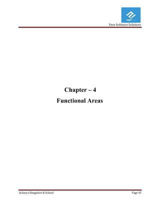 Ynot Software Solutions
Acharya Bangalore B-School Page 45
Chapter – 4
Functional Areas
 