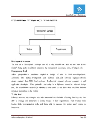 Ynot Software Solutions
Acharya Bangalore B-School Page 55
INFORMATION TECHNOLOGY DEPARTMENT
Development Manager
The role of a Development Manager can be a very stressful one. You are the "man in the
middle'', being pulled in different directions by management, customers, sales, developers etc.
Programming lead
A lead programmer is a software engineer in charge of one or more software projects.
Alternative titles include development lead, technical lead, lead software engineer, software
design engineer lead (SDE lead), software development manager, software manager, or lead
application developer. When primarily contributing in a high-level enterprise software design
role, the title software architect (or similar) is often used. All of these titles can have different
meanings depending on the context
Testing lead
Effective software test managers not only understand the discipline of testing, but they are also
able to manage and implement a testing process in their organizations. That requires team
leading skills, communication skills, and being able to measure the testing team's return on
investment.
 