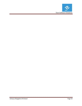 Ynot Software Solutions
Acharya Bangalore B-School Page 64
 
