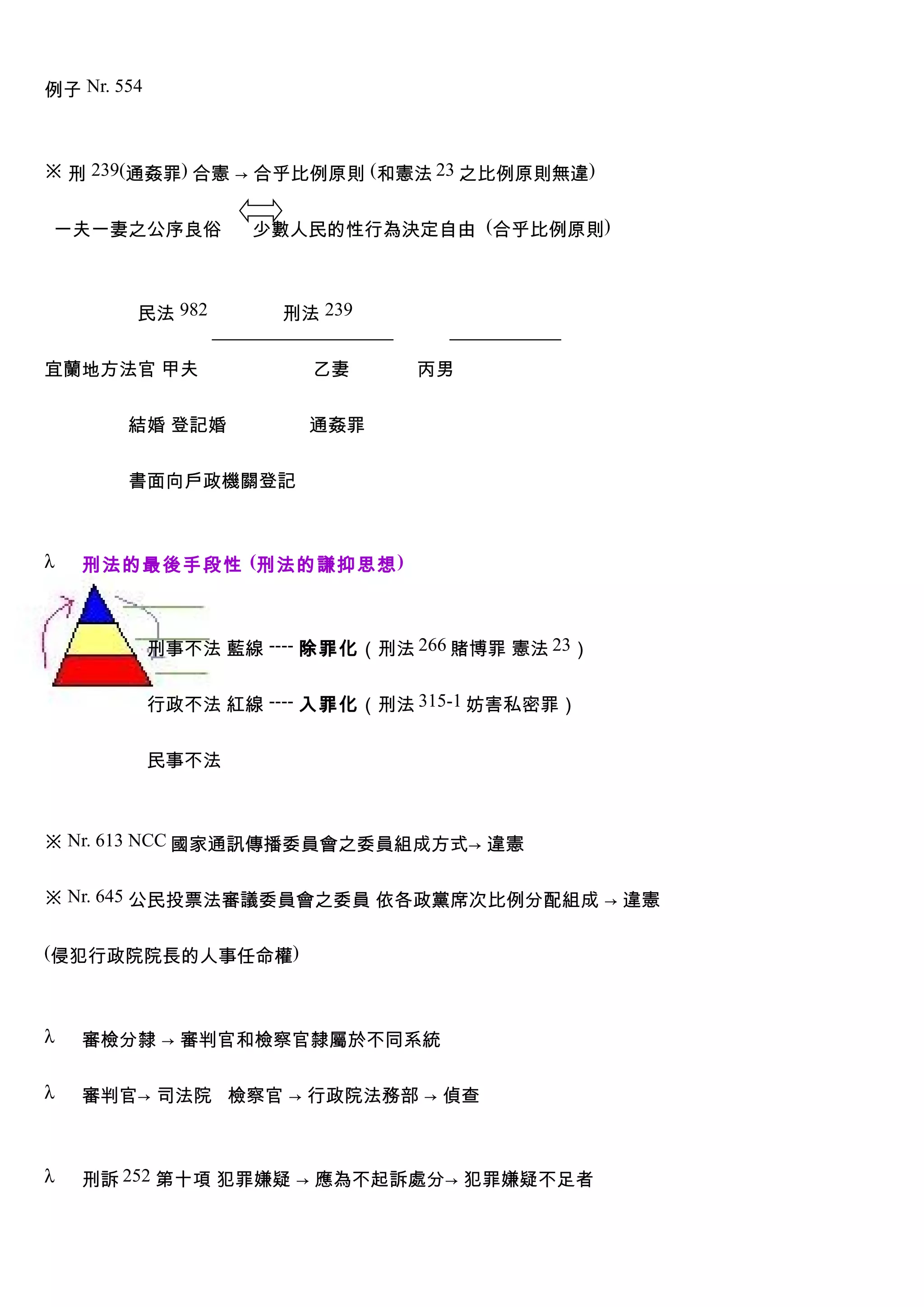 98陳師上課板書1~6堂| DOC