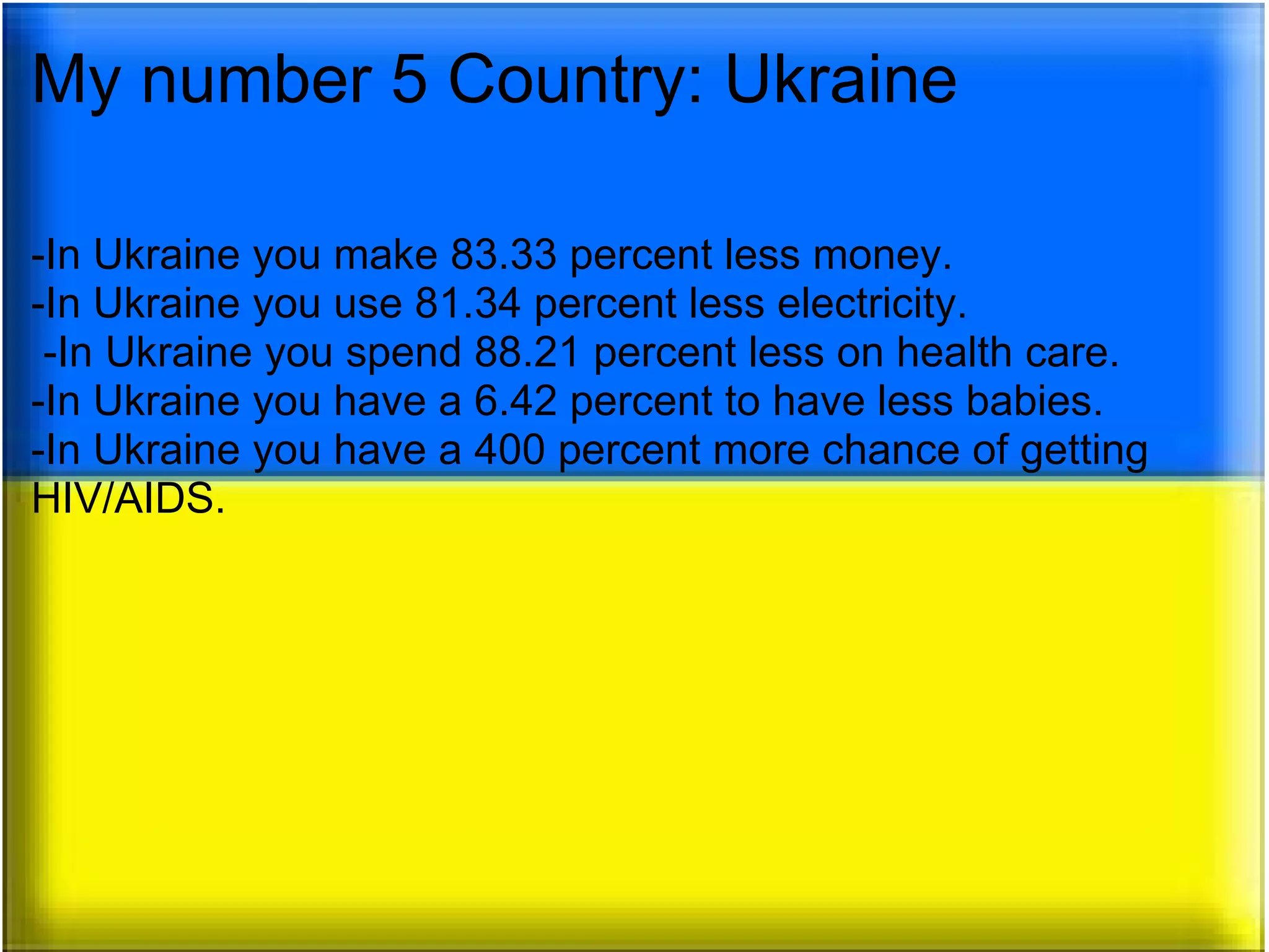 My number 5 Country: Ukraine -In Ukraine you make 83.33 percent less money. -In Ukraine you use 81.34 percent less electricity.   -In Ukraine you spend   88.21 percent less on health care. -In Ukraine you have a 6.42 percent to have less babies. -In Ukraine you have a 400 percent more chance of getting HIV/AIDS. 