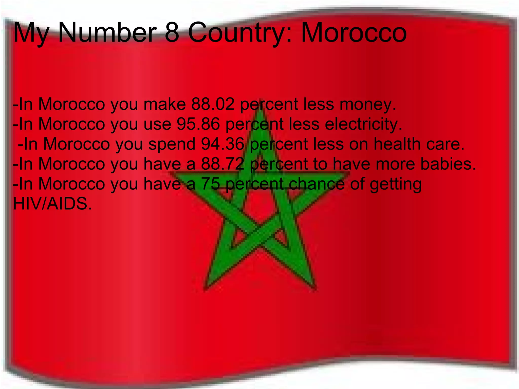 My Number 8 Country: Morocco -In Morocco you make 88.02 percent less money. -In Morocco you use 95.86 percent less electricity.   -In Morocco you spend   94.36 percent less on health care. -In Morocco you have a 88.72 percent to have more babies. -In Morocco you have a 75 percent chance of getting HIV/AIDS. 
