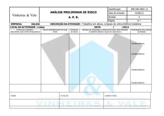 10
Vinheiras & Vale
ANÁLISE PRELIMINAR DE RISCO
A. P. R.
Identificação : APR-V&V-0001-12
Data de emissão : 22/06/12
Revisão : 0
Página / 7
EMPRESA: DALKIA DESCRIÇÃO DA ATIVIDADE : Trabalhos em altura, Limpeza de vidros Edificio Vodafone
LOCAL DA ACTIVIDADE : Lisboa DATA: / /2012
ETAPAS DA ATIVIDADE –
DESCREVER CADA ETAPA EM SEQUENCIA
RISCOS APRESENTADOS EM CADA
ETAPA
POTENCIAL
DE RISCO
MEDIDAS DE SEGURANÇA A SEREM ADOTADAS PARA PREVENIR
ACIDENTES DEVIDO A AÇÃO DE CADA RISCO
RESPONSÁVELPELA ADOÇÃO
DA MEDIDA
Colaboradores
Colaboradores
Colaboradores
Colaboradores
NOME FUNÇÃO ASSINATURA
 